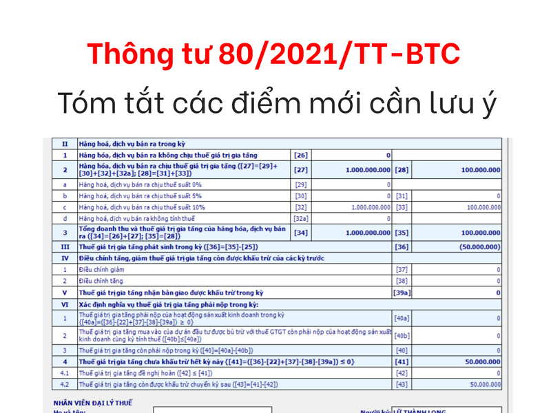 thông tư 80